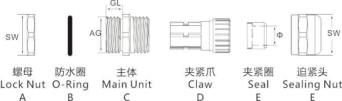 圖片關(guān)鍵詞